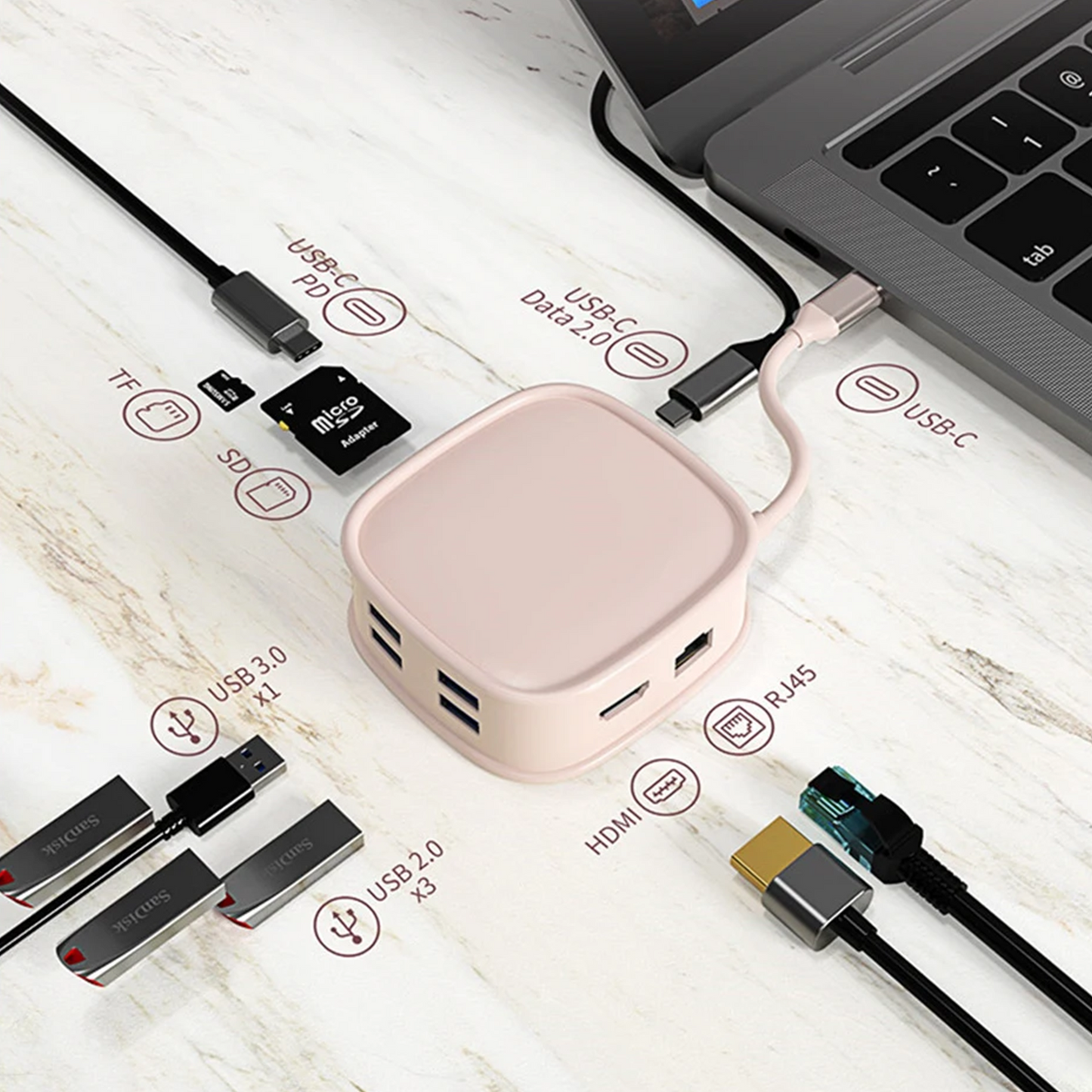 TechTote: 2023 Multi-Function USB-C Handbag Hub